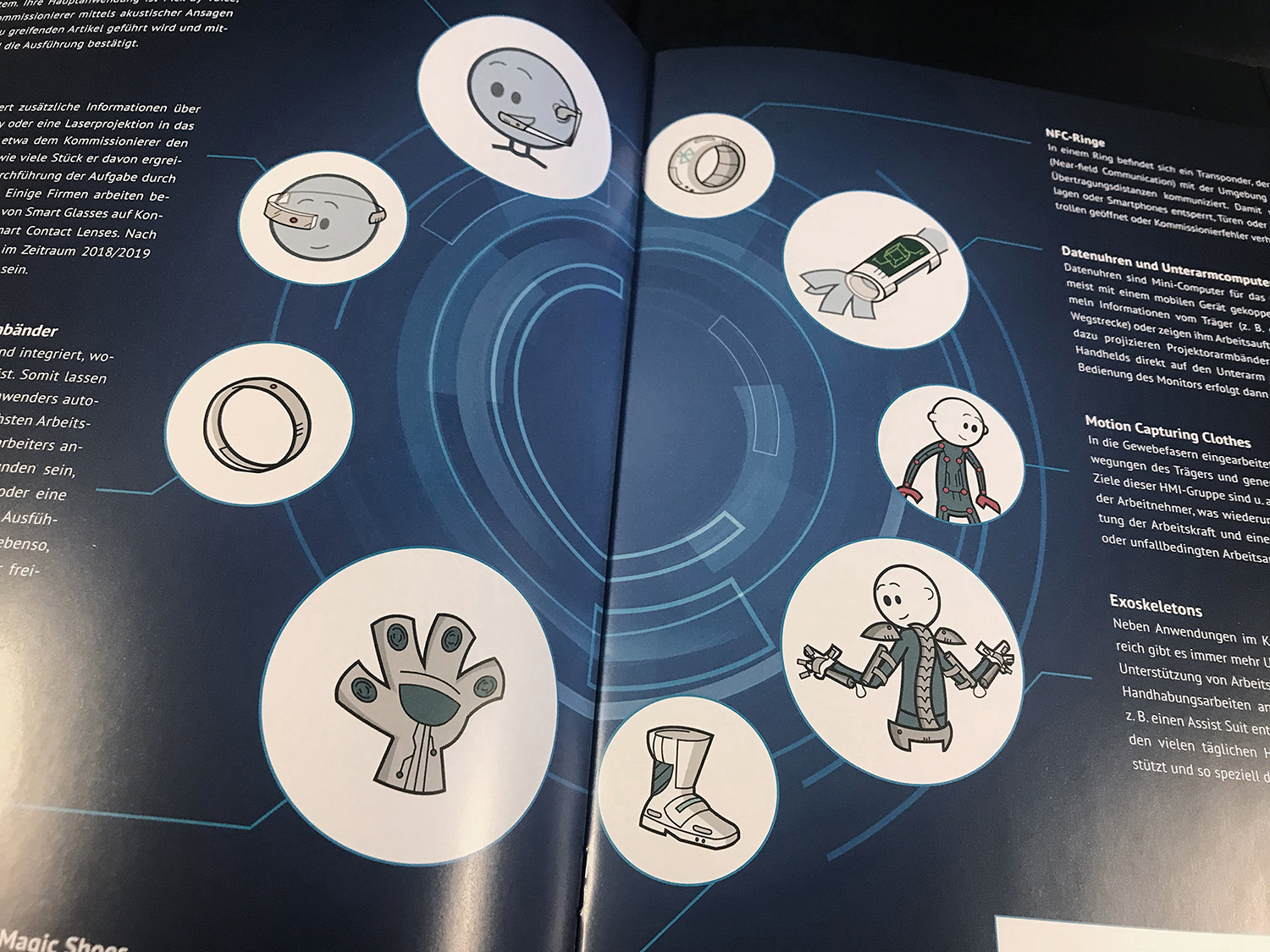roi magazine 1